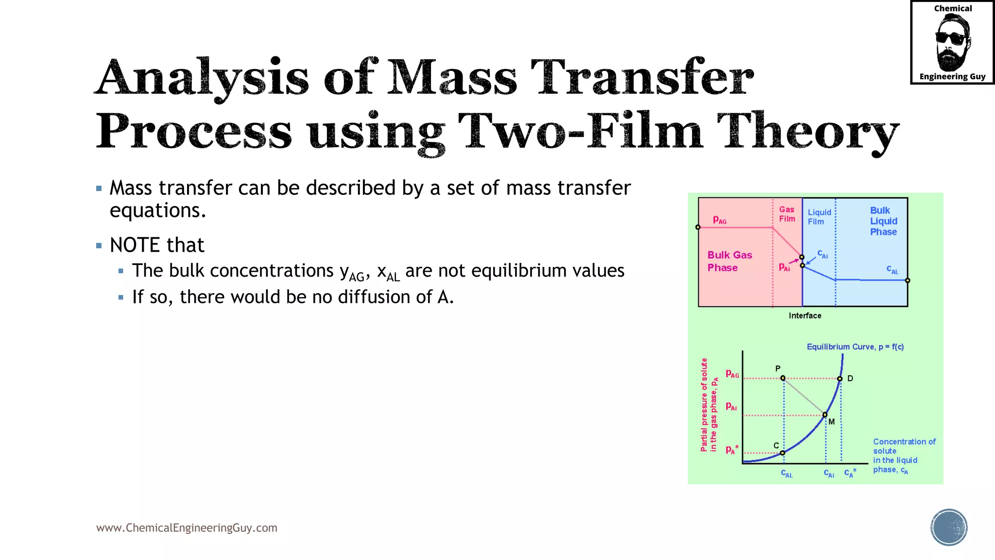 www.ChemicalEngineeringGuy.com
 Mass transfer can be described by a set of mass transfer
equations.
 NOTE that
 The bulk concentrations yAG, xAL are not equilibrium values
 If so, there would be no diffusion of A.
 