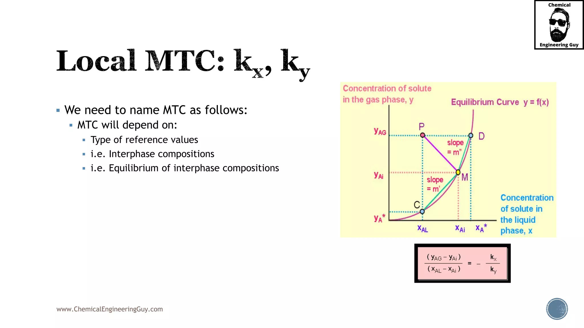 www.ChemicalEngineeringGuy.com
 We need to name MTC as follows:
 MTC will depend on:
 Type of reference values
 i.e. Interphase compositions
 i.e. Equilibrium of interphase compositions
 