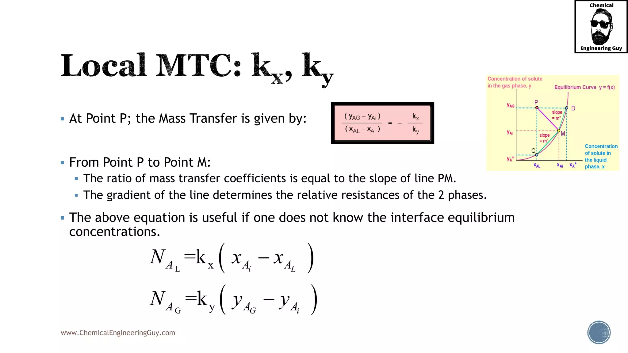 www.ChemicalEngineeringGuy.com
 At Point P; the Mass Transfer is given by:
 From Point P to Point M:
 The ratio of mass transfer coefficients is equal to the slope of line PM.
 The gradient of the line determines the relative resistances of the 2 phases.
 The above equation is useful if one does not know the interface equilibrium
concentrations.
 
 
L
G
x
y
=k
=k
i L
G i
A A A
A A A
N x x
N y y


 