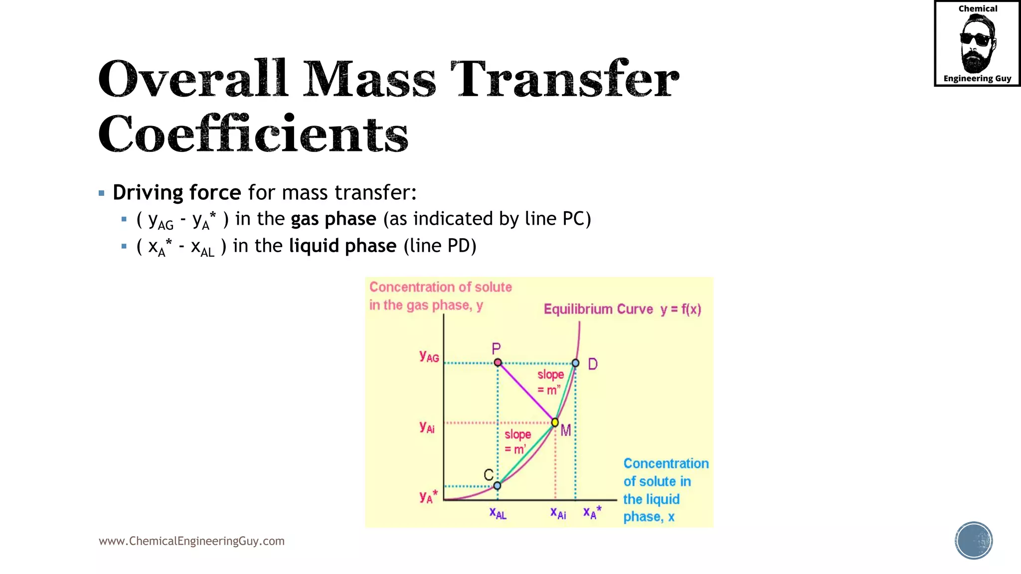 www.ChemicalEngineeringGuy.com
 Driving force for mass transfer:
 ( yAG - yA* ) in the gas phase (as indicated by line PC)
 ( xA* - xAL ) in the liquid phase (line PD)
 