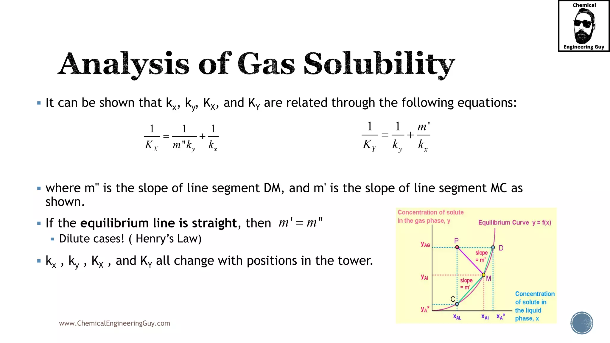 www.ChemicalEngineeringGuy.com
 It can be shown that kx, ky, KX, and KY are related through the following equations:
 where m" is the slope of line segment DM, and m' is the slope of line segment MC as
shown.
 If the equilibrium line is straight, then
 Dilute cases! ( Henry’s Law)
 kx , ky , KX , and KY all change with positions in the tower.
1 1 1
''X y xK m k k
 
1 1 '
Y y x
m
K k k
 
' ''m m
 