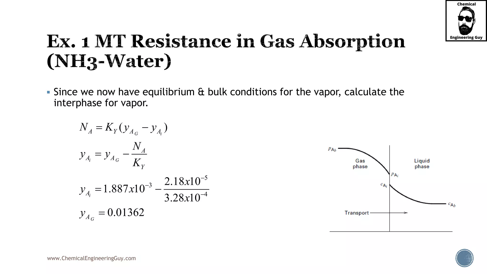 www.ChemicalEngineeringGuy.com
 Since we now have equilibrium & bulk conditions for the vapor, calculate the
interphase for vapor.
5
3
4
( )
2.18 10
1.887 10
3.28 10
0.01362
G i
i G
i
G
A Y A A
A
A A
Y
A
A
N K y y
N
y y
K
x
y x
x
y



 
 
 

 