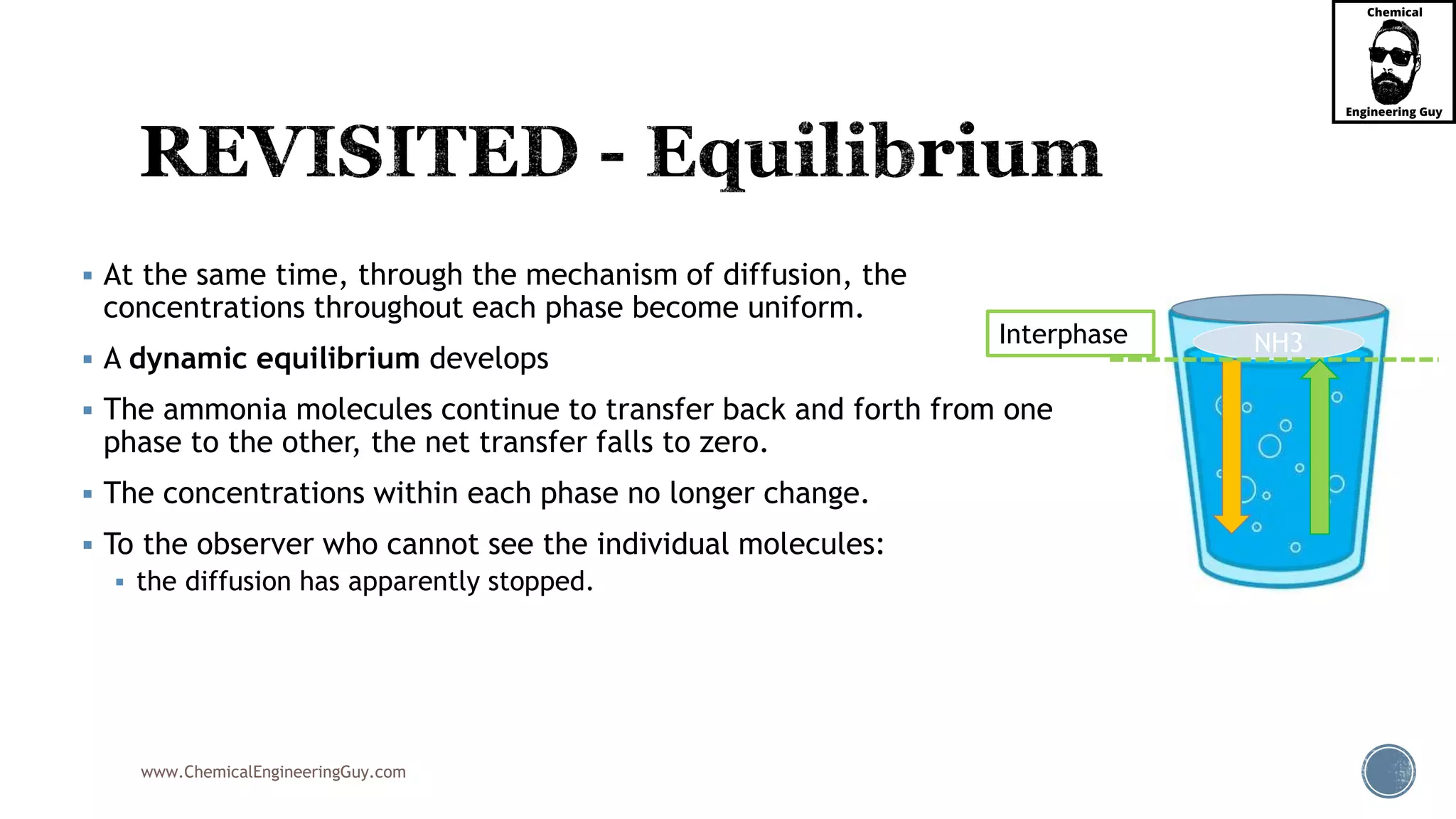 www.ChemicalEngineeringGuy.com
 At the same time, through the mechanism of diffusion, the
concentrations throughout each phase become uniform.
 A dynamic equilibrium develops
 The ammonia molecules continue to transfer back and forth from one
phase to the other, the net transfer falls to zero.
 The concentrations within each phase no longer change.
 To the observer who cannot see the individual molecules:
 the diffusion has apparently stopped.
NH3Interphase
 