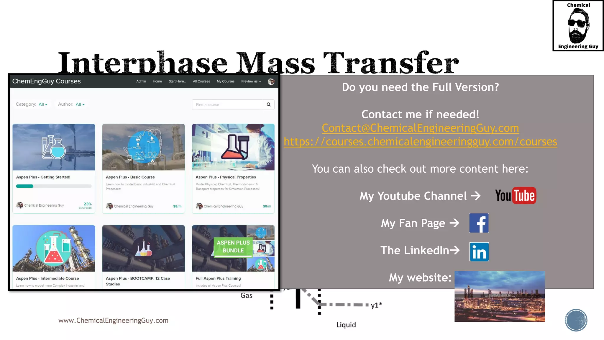 www.ChemicalEngineeringGuy.com
 Main Goals:
 Understand several theories and concepts related to Interphase Mass Transfer
 Define local vs. overall mass transfer coefficients
 Calculate interfacial mass-transfer rates in terms of the local mass-transfer coefficients
for each phase.
 Use and model, where appropriate, overall mass-transfer coefficients.
Do you need the Full Version?
Contact me if needed!
Contact@ChemicalEngineeringGuy.com
https://courses.chemicalengineeringguy.com/courses
You can also check out more content here:
My Youtube Channel 
My Fan Page 
The LinkedIn
My website:
 