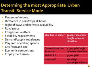 Comprehensive Analysis of Urban Public Transportation Systems and ...