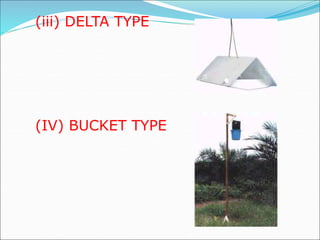 (iii) DELTA TYPE
(IV) BUCKET TYPE
 