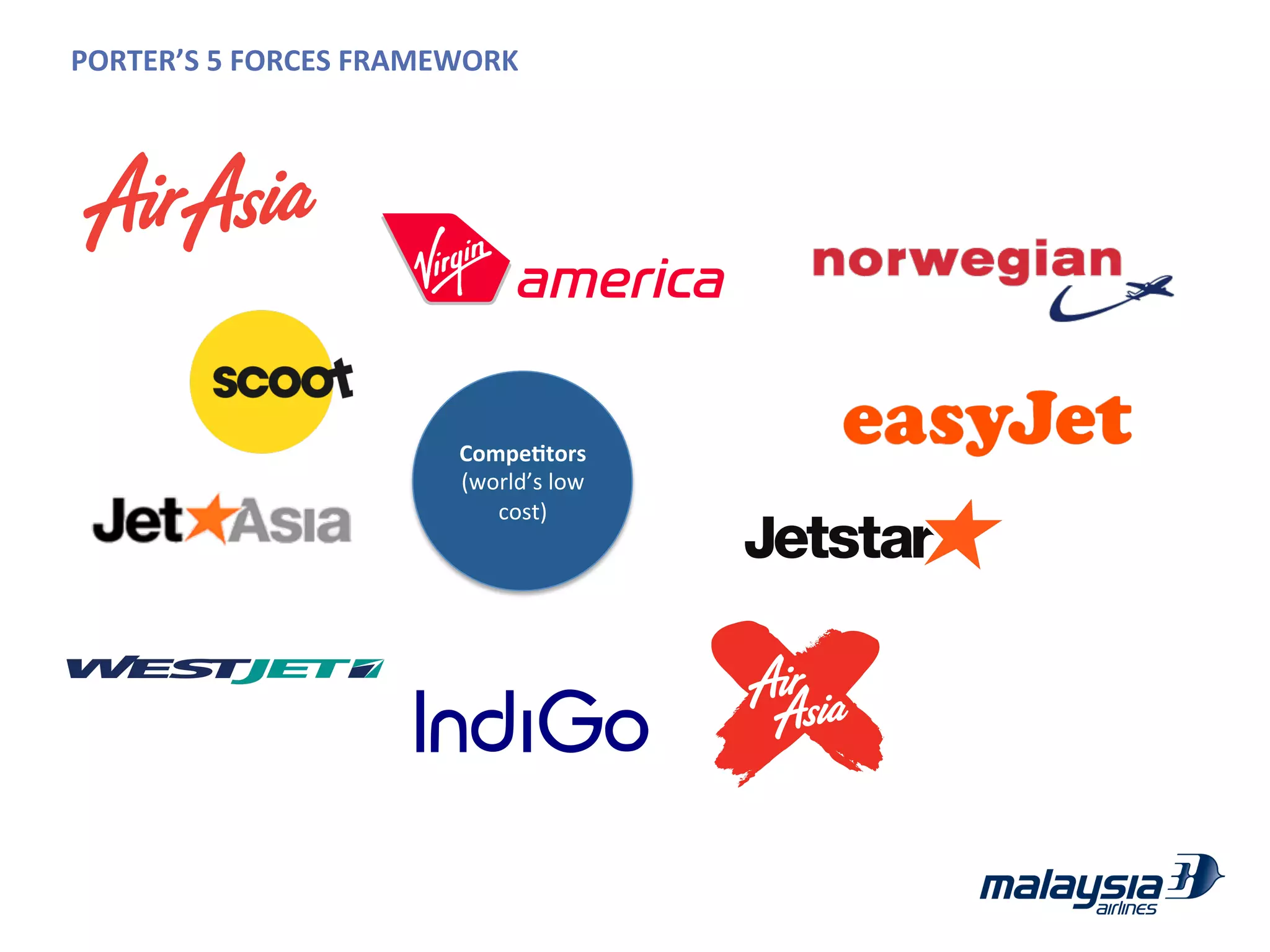 Malaysia Airlines Strategic Management (Case Study) | PDF