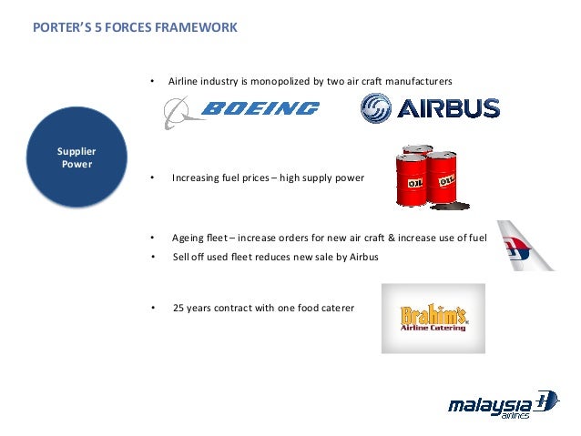malaysia case study on strategic management Malaysia airlines-strategic management topics: malaysia airlines malaysia airlines in malaysia, there are actually 3 different malaysia airlines companies which are providing airline services to its customers. malaysia case study on strategic management Malaysia airlines-strategic management topics: malaysia airlines malaysia airlines in malaysia, there are actually 3 different malaysia airlines companies which are providing airline services to its customers.