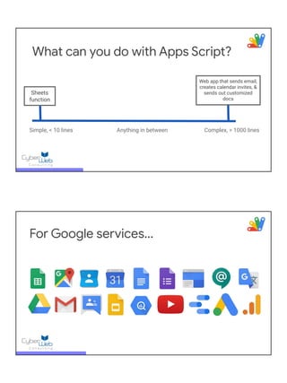 Automating Google Workspace (GWS) & more with Apps Script | PDF