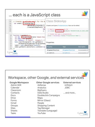 Automating Google Workspace (GWS) & more with Apps Script | PDF