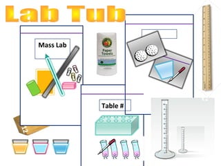 Tub Supply Check
      Mass Lab
      Mass Lab




                           x2
                 Table #
 12
 