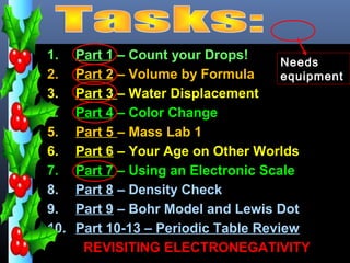 1.    Part 1 – Count your Drops!      Needs
2.    Part 2 – Volume by Formula      equipment
3.    Part 3 – Water Displacement
4.    Part 4 – Color Change
5.    Part 5 – Mass Lab 1
6.    Part 6 – Your Age on Other Worlds
7.    Part 7 – Using an Electronic Scale
8.    Part 8 – Density Check
9.    Part 9 – Bohr Model and Lewis Dot
10.   Part 10-13 – Periodic Table Review
       REVISITING ELECTRONEGATIVITY
 