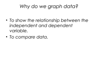 Why do we graph data?
• To show the relationship between the
independent and dependent
variable.
• To compare data.
 