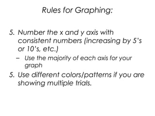 Rules for Graphing:
5. Number the x and y axis with
consistent numbers (increasing by 5’s
or 10’s, etc.)
– Use the majority of each axis for your
graph
5. Use different colors/patterns if you are
showing multiple trials.
 