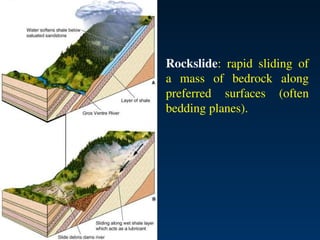 Mass wasting - 2, types, classification.ppt
