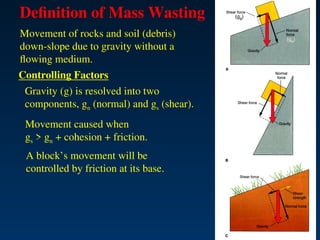 Mass wasting - 2, types, classification.ppt