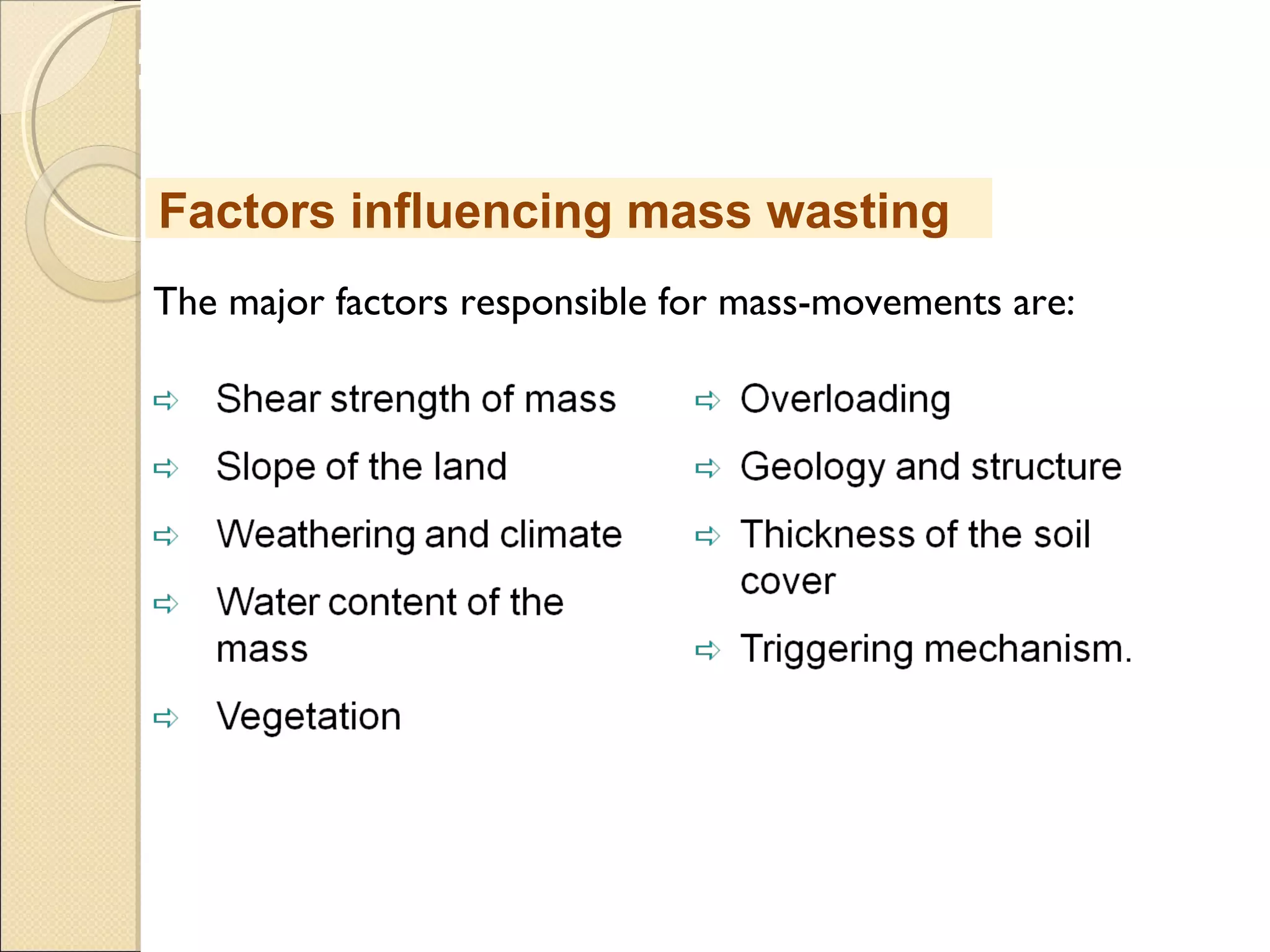 MHRD
NME-ICT
The major factors responsible for mass-movements are:
Factors influencing mass wasting
 