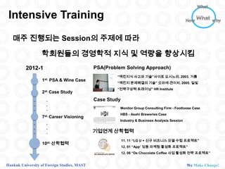 Intensive Training
   매주 진행되는 Session의 주제에 따라

                  학회원들의 경영학적 지식 및 역량을 향상시킴
          2012-1                             PSA(Problem Solving Approach)
                                                      “맥킨지식 사고와 기술”사이토 요시노리. 2003. 거름
                  1st. PSA & Wine Case
                                                      “맥킨지 문제해결의 기술” 오마에 겐이치. 2005. 일빛
                                                      “전략구상력 트레이닝” HR Institute
                  2st. Case Study
              .      .                       Case Study
              .      .
              .      .                                 Monitor Group Consulting Firm - Footloose Case
                                                       HBS - Asahi Breweries Case
                  7st. Career Visioning
                                                       Industry & Business Analysis Session
              .      .
              .      .
              .      .                       기업연계 산학협력
                                                          11. 11 “LG U + 신규 비즈니스 모델 수립 프로젝트”
                  10st. 산학협력
                                                          12. 01 “App’ 딩동 마케팅 활성화 프로젝트”
                                                          12. 06 “De Chocolate Coffee 사업 활성화 전략 프로젝트”


Hankuk University of Foreign Studies, MAST                                                    We Make Change!
 