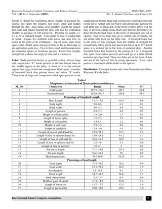 Research Journal of Animal, Veterinary and Fishery Sciences ________________________________________ ISSN 2320 – 6535
Vol. 1(8), 6-11, September (2013) Res. J. Animal, Veterinary and Fishery Sci.
International Science Congress Association 8
Spines of dorsal fin originating above middle of pectoral fin,
second last spine the longest, last spine small and hidden
beneath the skin. Anal spines close together, second the largest,
last small and hidden beneath the skin; soft anal fin originating
slightly in advance of soft dorsal fin. Pectoral fin length 4.3-
5.3 as % of standard length. Vent nearer to base of caudal than
to snout. Caudal fin confluent with dorsal and anal fins; no
notch at the point of its confluence. Top of snout, inter nasal
space, inter orbital space and top of head as far as hind edge of
pre operculum scale less. Two to three small and inconspicuous
pre opercular spines or serrations present. Lateral line roughly
straight but at above the origin of soft anal it is concave.
Color: Body greenish brown or greenish yellow; eleven large
and conspicuous “X” marks present on the mid lateral sides on
the middle region of the body; in front of it in the anterior
region four large, round and conspicuous black spots; a number
of brownish black dots present above and below ‘X’ marks.
Three rows of large and conspicuous black spots present on the
caudal region; twenty large and conspicuous round spots present
on the dorso- lateral side just below mid dorsal line; pectoral fin
with three dots of black dots in the form of lines; below it at the
base of pectoral a large round black spot present. From the eyes
three brownish black lines in the form of elongated dots up to
opercle. One or two lines may go to ventral side of opercle, but
not united with those on the other side. A brownish black line
in the form of dots originate from the middle of pectoral fin
considerably below lateral line and reach below up to 15th
dorsal
spine; it is distinct but in the form of scattered dots. Another
brownish black line formed by the joining of 2 or 3 elongated
dots starts from below pectoral and reach up to a little behind
posterior tip of pectoral. These two lines are in the form of dots
and not in the form of line in young specimens. Basic color
pattern is constant in all the fishes of the species.
Distribution: Currently known only from Mananthavady River,
Wayanad, Kerala, India.
Table-1
Morphometric characters of Mastacembelus malabaricus
SL. No Characters Range Mean SD
1 Total length 297.5- 419.0 345.1 57.4
2 Standard length 285.0- 400.0 330.8 55.0
Percentage of Standard Length
3 Head Length 15.1- 17.0 16.4 0.8
4 Body depth 5.8- 6.8 6.3 0.4
5 Body width 4.6- 5.3 4.8 0.3
6 Length of pectoral 4.3- 5.3 4.8 0.5
7 Height of soft dorsal fin 1.4- 2.0 1.7 0.4
8 Length of dorsal spine 1.5- 2.3 1.9 0.3
9 Height of soft anal fin 1.1-1.3 1.2 0.1
10 Height of anal spine 2.3- 3.5 2.8 0.4
11 Length of caudal fin 3.4- 4.9 4.4 0.7
12 Length of base of soft dorsal fin 35.8- 39.1 37.1 1.5
13 Length of base of spinous dorsal fin 43.0- 45.6 44.2 1.3
14 Length of base of soft anal fin 36.8- 41.3 38.9 2.4
15 Length of base of spinous anal fin 2.5- 3.8 3.1 0.6
16 Length of base of pectoral 1.9- 2.1 2 0.1
17 Pre dorsal length 17.1- 19.0 18.3 0.8
18 Pre anal length 56.6- 58.8 58 0.9
19 Head length (mm) 47.0-68.0 54.25 9.5
Percentage of head length
20 Head depth 37.2- 39.2 38.2 0.9
21 Head width 25.3- 29.8 28.2 1.9
22 Eye diameter 7.4- 10.6 9.4 1.4
23 Snout length 34.7- 38.3 36.6 1.7
24 Inter orbital width 5.3- 7.5 6.4 0.9
25 Width of gape of mouth 11.3- 14.7 12.8 1.4
26 Length of lower jaw 13.2- 17.7 15.5 1.9
27 Length of pectoral fin 25.0- 32.0 29.2 3.0
 