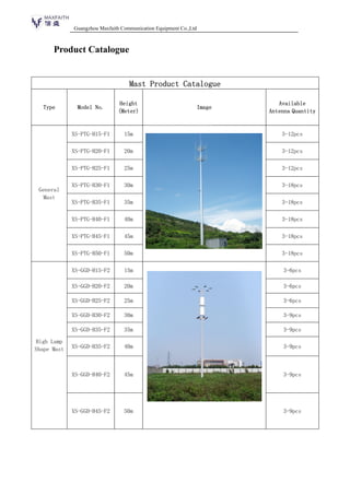 Guangzhou Maxfaith Communication Equipment Co.,Ltd



      Product Catalogue


                                   Mast Product Catalogue

                                Height                                       Available
  Type        Model No.                                           Image
                               (Meter)                                    Antenna Quantity


             XS-PTG-H15-F1       15m                                          3-12pcs

             XS-PTG-H20-F1       20m                                          3-12pcs

             XS-PTG-H25-F1       25m                                          3-12pcs

             XS-PTG-H30-F1       30m                                          3-18pcs
 General
  Mast
             XS-PTG-H35-F1       35m                                          3-18pcs

             XS-PTG-H40-F1       40m                                          3-18pcs

             XS-PTG-H45-F1       45m                                          3-18pcs

             XS-PTG-H50-F1       50m                                          3-18pcs

             XS-GGD-H15-F2       15m                                          3-6pcs

             XS-GGD-H20-F2       20m                                          3-6pcs

             XS-GGD-H25-F2       25m                                          3-6pcs

             XS-GGD-H30-F2       30m                                          3-9pcs

             XS-GGD-H35-F2       35m                                          3-9pcs

High Lamp
Shape Mast   XS-GGD-H35-F2       40m                                          3-9pcs



             XS-GGD-H40-F2       45m                                          3-9pcs




             XS-GGD-H45-F2       50m                                          3-9pcs
 