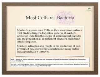 Mast Cells vs. Bacteria
Mast cells express most TLRs on their membrane surfaces.
TLR binding triggers distinctive patterns of mast cell
activation including the release of antimicrobial peptides
and the production of complement-mediated membrane
attack complexes.
Mast cell activation also results in the production of non-
preformed mediators of inflammation including matrix
metallproteinase-9 (MMP-9).
Ikeda T, Funaba M. Altered function of murine mast cells in response to lipopolysaccharide and peptidoglycan. Immunology
Letters. 2003;88:21-26.
McCurdy J. et al. Cutting edge: distinct Toll-like receptor 2 activators selectively induce different classes of mediator production
from human mast cells. Journal of Immunology. 2003;170:1625-1629.
 