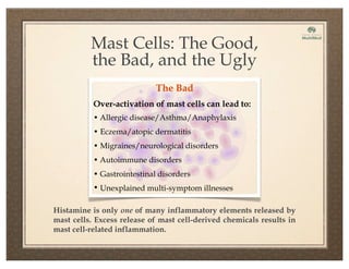 Mast Cells: The Good,
the Bad, and the Ugly
The Bad
Over-activation of mast cells can lead to:
• Allergic disease/Asthma/Anaphylaxis
• Eczema/atopic dermatitis
• Migraines/neurological disorders
• Autoimmune disorders
• Gastrointestinal disorders
• Unexplained multi-symptom illnesses
Histamine is only one of many inflammatory elements released by
mast cells. Excess release of mast cell-derived chemicals results in
mast cell-related inflammation.
 