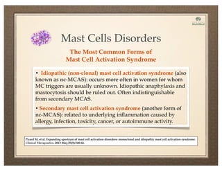 Mast Cells Disorders
• Idiopathic (non-clonal) mast cell activation syndrome (also
known as nc-MCAS): occurs more often in women for whom
MC triggers are usually unknown. Idiopathic anaphylaxis and
mastocytosis should be ruled out. Often indistinguishable
from secondary MCAS.
• Secondary mast cell activation syndrome (another form of
nc-MCAS): related to underlying inflammation caused by
allergy, infection, toxicity, cancer, or autoimmune activity.
Picard M, et al. Expanding spectrum of mast cell activation disorders: monoclonal and idiopathic mast cell activation syndrome.
Clinical Therapeutics. 2013 May;35(5):548-62.
The Most Common Forms of
Mast Cell Activation Syndrome
 