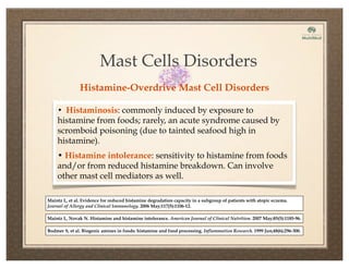 Mast Cells Disorders
• Histaminosis: commonly induced by exposure to
histamine from foods; rarely, an acute syndrome caused by
scromboid poisoning (due to tainted seafood high in
histamine).
• Histamine intolerance: sensitivity to histamine from foods
and/or from reduced histamine breakdown. Can involve
other mast cell mediators as well.
Bodmer S, et al. Biogenic amines in foods: histamine and food processing. Inflammation Research. 1999 Jun;48(6):296-300.
Histamine-Overdrive Mast Cell Disorders
Maintz L, Novak N. Histamine and histamine intolerance. American Journal of Clinical Nutrition. 2007 May;85(5):1185-96.
Maintz L, et al. Evidence for reduced histamine degradation capacity in a subgroup of patients with atopic eczema.
Journal of Allergy and Clinical Immunology. 2006 May;117(5):1106-12.
 