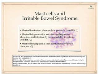 Mast cells and
Irritable Bowel Syndrome
1. Grover M, et al. Postinfectious irritable bowel syndrome: mechanisms related to pathogens. Neurogastroenterology and
Motility. 2014 Feb;26(2):156-67.
2. Matricon J, et al. Review article: associations between immune activation, intestinal hyperpermeability, and irritable
bowel syndrome. Alimentary Prhamacology and Therapeutics. 2012 Dec;36(11-12):1009-31.
3. Beghdadi W, Blank U, et al, et al. Mast cells as cellular sensors in inflammation and immunity. Frontiers in Immunology.
2011;2:37-91.
• Mast cell activation plays a role in post-infectious IBS. (1)
• Mast cell degranulation associates with cytokine
alterations and intestinal hyperpermeability in patients
with IBS. (2)
• Mast cell hyperplasia is seen in inflammatory bowel
disorders. (3)
 
