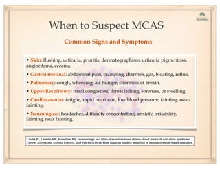 When to Suspect MCAS
• Skin: flushing, urticaria, pruritis, dermatographism, urticaria pigmentosa,
angioedema, eczema.
• Gastrointestinal: abdominal pain, cramping, diarrhea, gas, bloating, reflux.
• Pulmonary: cough, wheezing, air hunger, shortness of breath.
• Upper Respiratory: nasal congestion, throat itching, soreness, or swelling.
• Cardiovascular: fatigue, rapid heart rate, low blood pressure, fainting, near-
fainting.
• Neurological: headaches, difficulty concentrating, anxiety, irritability,
fainting, near fainting.
Cardet JC, Castells MC, Hamilton MJ. Immunology and clinical manifestations of non-clonal mast cell activation syndrome.
Current Allergy and Asthma Reports. 2013 Feb;13(1):10-18. Flow diagram slightly modified to include lifestyle-based therapies.
Common Signs and Symptoms
 