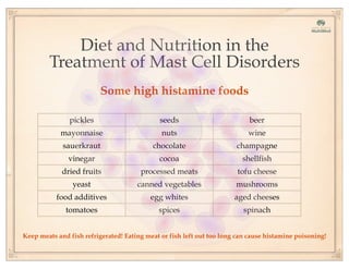Diet and Nutrition in the
Treatment of Mast Cell Disorders
Some high histamine foods
pickles seeds beer
mayonnaise nuts wine
sauerkraut chocolate champagne
vinegar cocoa shellfish
dried fruits processed meats tofu cheese
yeast canned vegetables mushrooms
food additives egg whites aged cheeses
tomatoes spices spinach
Keep meats and fish refrigerated! Eating meat or fish left out too long can cause histamine poisoning!
 