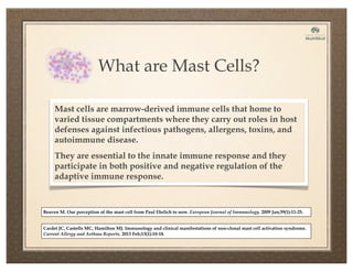 What are Mast Cells?
Mast cells are marrow-derived immune cells that home to
varied tissue compartments where they carry o...
