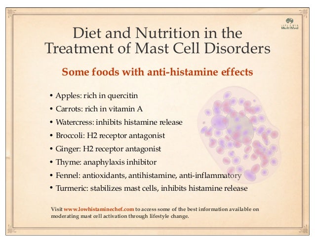  Mast cell disorders