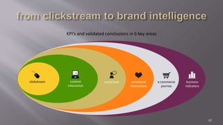 48 
KPI’s and validated conclusions in 6 key areas 
clickstream content 
interaction 
social buzz emotional 
interactions 
e.commerce 
journey 
business 
indicators 
 