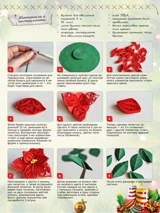 Материалы и
инструменты:

1
Сначала изготовим основание для
подсвечника. Скручиваем из зелёной бумаги для квиллинга 4 мм
тугой ролл диаметром 4 см — это
будет подставка для свечи.

4
Затем берём красную полоску
длинной 10 см, замыкаем её в
кольцо и придаём контуру форму
лепестка. Внутреннее пространство заполняем 3-мя элементами
«глаз» и ещё одним модифицированным элементом, близким по
форме к прямоугольнику.

7
Приклеиваем к цветку 2 маленьких лепестка, а также оставшийся
большой лепесток. В центр вклеиваем пару тычинок, изготовленных из двух половинок жёлтой
полосы, разрезанной вдоль.
Всего цветков пуансеттии нам
понадобится 3 штуки.

•	 бумага для квиллинга
(шириной 4 и
10 мм);
•	 лист бумаги темно-зеленого цвета;
•	 ножницы, инструмент
для квиллинга, пинцет;

2

•	
•	
•	
•	

клей ПВА;
ненужный компакт-диск;
проволока;
белая акриловая краска
(или гуашь);
•	 бумажные снежинки, полубусины.

3

На поверхность компакт-диска наклеиваем зелёный круг из плотной
тёмно-зелёной бумаги. В центр
диска приклеиваем ролл-подставку.

5

Для изготовления цветов пуансеттии нужно заготовить очень
много элементов квиллинга «глаз»
красного цвета.

6

Для одного цветка необходимо
сделать 4 таких лепестка и три из
них приклеить к конусу из бумаги
(благодаря конусу, цветок получится объёмным).

8

Теперь сделаем лепесток поменьше — из 3-х склеенных
друг с другом элементов «глаз»,
охваченных по контуру красной
полоской.

9

Далее вырежем из бумаги тёмно-зелёного цвета 6 листиков.
Согнём каждый из них вдоль и
с помощью пинцета, зажимая и
сгибая заготовку в одну сторону
под небольшим углом, сделаем
«прожилки».

25

После этого раскроем и расправим
листики.

 