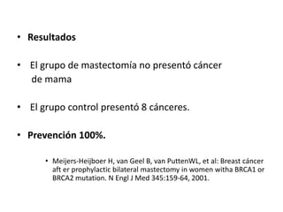 • Resultados
• El grupo de mastectomía no presentó cáncer
de mama
• El grupo control presentó 8 cánceres.
• Prevención 100%.
• Meijers-Heijboer H, van Geel B, van PuttenWL, et al: Breast cáncer
aft er prophylactic bilateral mastectomy in women witha BRCA1 or
BRCA2 mutation. N Engl J Med 345:159-64, 2001.
 