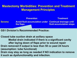 Mastectomy Morbidities: Prevention and Treatment
Management Principles
Prevention Treatment
Seroma Avoid fluid accumulation under
the flaps
Continual drainage until
fluid accumulation stops
GS1 Division’s Recommended Practice:
Closed tube suction drain at axillary space
Medial drain indicated if there is a significant cavity
after laying down of flaps prior to wound repair
Drain removed if output is less than 50 cc past 24 hours
(assumption: tube functional)
Drain may stay as long as needed if NO indication to remove
it such as dysfunctionality and infection.
 
