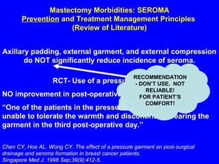 Mastectomy Morbidities: SEROMA
Prevention and Treatment Management Principles
(Review of Literature)
Axillary padding, external garment, and external compression
do NOT significantly reduce incidence of seroma.
Chen CY, Hoe AL, Wong CY. The effect of a pressure garment on post-surgical
drainage and seroma formation in breast cancer patients.
Singapore Med J. 1998 Sep;39(9):412-5.
RCT- Use of a pressure garment
NO improvement in post-operative drainage
“One of the patients in the pressure garment group was
unable to tolerate the warmth and discontinued wearing the
garment in the third post-operative day.”
RECOMMENDATION
- DON’T USE. NOT
RELIABLE!
FOR PATIENT’S
COMFORT!
 