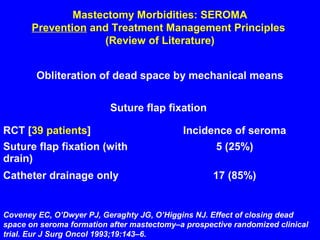 Mastectomy Morbidities: SEROMA
Prevention and Treatment Management Principles
(Review of Literature)
Obliteration of dead space by mechanical means
Suture flap fixation
RCT [39 patients] Incidence of seroma
Suture flap fixation (with
drain)
5 (25%)
Catheter drainage only 17 (85%)
Coveney EC, O’Dwyer PJ, Geraghty JG, O’Higgins NJ. Effect of closing dead
space on seroma formation after mastectomy–a prospective randomized clinical
trial. Eur J Surg Oncol 1993;19:143–6.
 