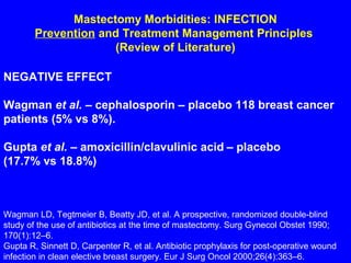 Mastectomy Morbidities: INFECTION
Prevention and Treatment Management Principles
(Review of Literature)
NEGATIVE EFFECT
Wagman et al. – cephalosporin – placebo 118 breast cancer
patients (5% vs 8%).
Gupta et al. – amoxicillin/clavulinic acid – placebo
(17.7% vs 18.8%)
Wagman LD, Tegtmeier B, Beatty JD, et al. A prospective, randomized double-blind
study of the use of antibiotics at the time of mastectomy. Surg Gynecol Obstet 1990;
170(1):12–6.
Gupta R, Sinnett D, Carpenter R, et al. Antibiotic prophylaxis for post-operative wound
infection in clean elective breast surgery. Eur J Surg Oncol 2000;26(4):363–6.
 