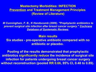 Mastectomy Morbidities: INFECTION
Prevention and Treatment Management Principles
(Review of Literature)
M Cunningham, F. B., K Handscomb (2006). "Prophylactic antibiotics to
prevent surgical site infection after breast cancer surgery." Cochrane
Database of Systematic Reviews.
Main results
Six studies - pre-operative antibiotic compared with no
antibiotic or placebo.
Pooling of the results demonstrated that prophylactic
antibiotics significantly reduce the incidence of surgical site
infection for patients undergoing breast cancer surgery
without reconstruction (pooled RR 0.66, 95% CI, 0.48 to 0.89).
 