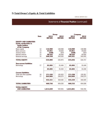 2)​TotalOwner’sEquity&TotalLiabilities






 