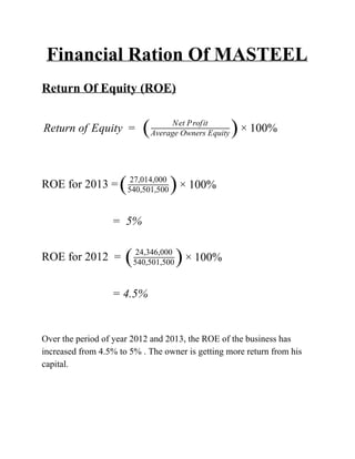 FinancialRationOfMASTEEL

ReturnOfEquity(ROE)

eturnofEquity 00%R = ( NetProfit
AverageOwnersEquity )× 1 


ROEfor2013= 00%(27,014,000
540,501,500 )× 1 

​=5%

ROEfor2012= 00%(24,346,000
540,501,500 )× 1 
 
​=4.5%


Overtheperiodofyear2012and2013,theROEofthebusinesshas
increasedfrom4.5%to5%.Theownerisgettingmorereturnfromhis
capital.



 