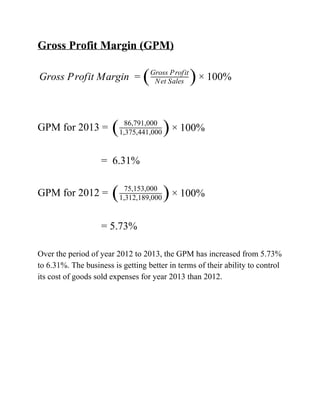 GrossProfitMargin(GPM)

rossProfitMargin 00%G = ( NetSales
GrossProfit
)× 1 


GPMfor2013= 00%( 86,791,000
1,375,441,000 )× 1 

=6.31%

GPMfor2012= 00%( 75,153,000
1,312,189,000 )× 1 

=5.73%

Overtheperiodofyear2012to2013,theGPMhasincreasedfrom5.73%
to6.31%.Thebusinessisgettingbetterintermsoftheirabilitytocontrol
itscostofgoodssoldexpensesforyear2013than2012.







 