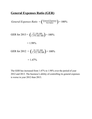 GeneralExpensesRatio(GER)

eneralExpensesRatio 00%G = ( NetSales
GeneralExpenses
)× 1 


GERfor2013= 00%( 27,199,000
1,375,441,000)× 1 

=1.98%

GERfor2012= 00%( 19,352,000
1,312,189,000)× 1 

=1.47%


TheGERhasincreasedfrom1.47%to1.98%overtheperiodofyear
2012and2013.Thebusiness’sabilityofcontrollingitsgeneralexpenses
isworseinyear2012than2013.







 