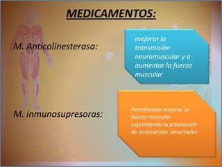 Diagnosticodebilitación de los movimientos del ojo  la debilidad muscular sin que se presente cambios en la capacidad sensorial del individuo. (determinándose por un análisis de sangre especial, detectando la presencia de moléculas o de anticuerpos inmunes de los receptores de acetilcolina)Teniendo en cuanta para realizar los exámenes, son : 