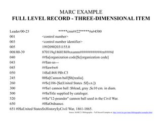 Other countries developed their own MARC formats such as CAN/MARC and UKMARC