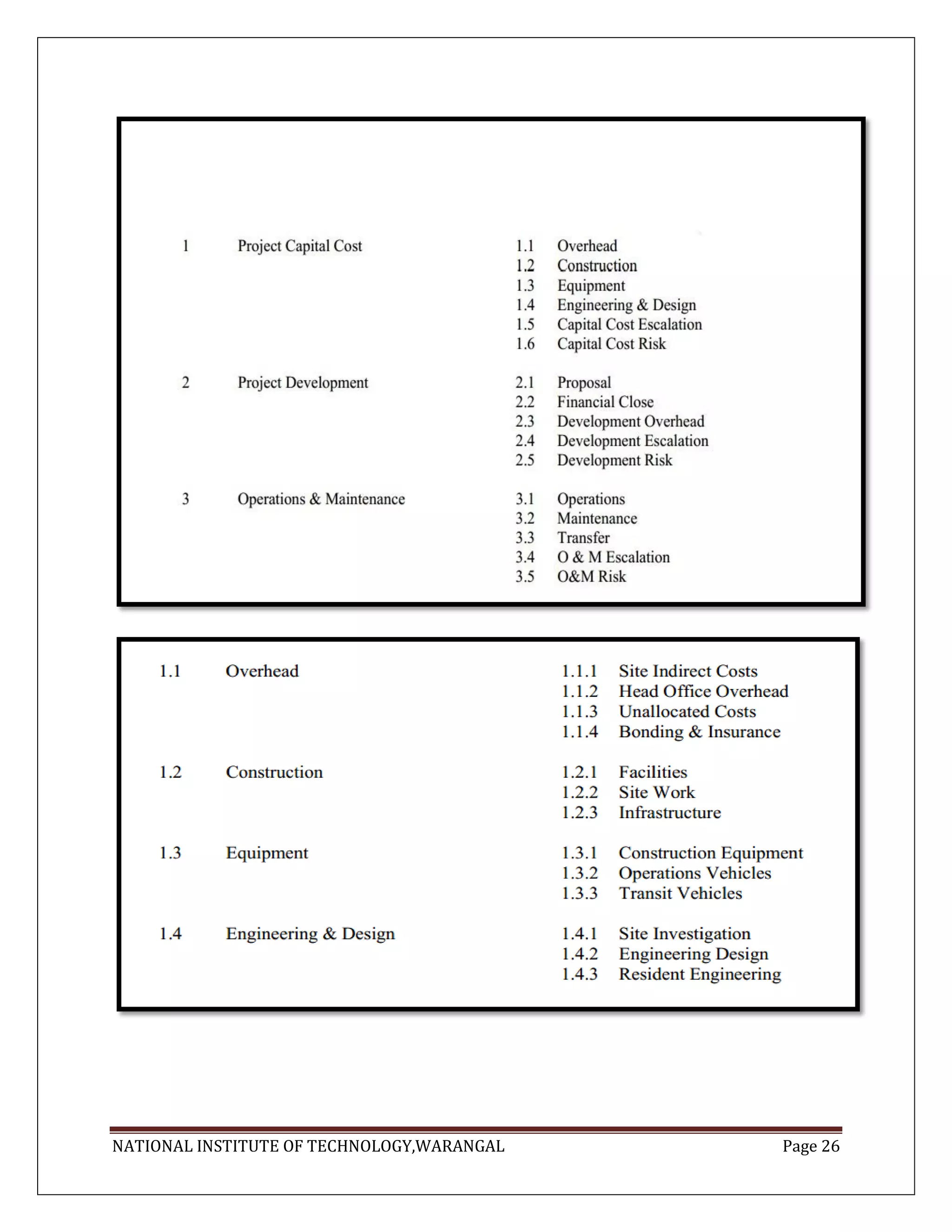 road construction project | PDF
