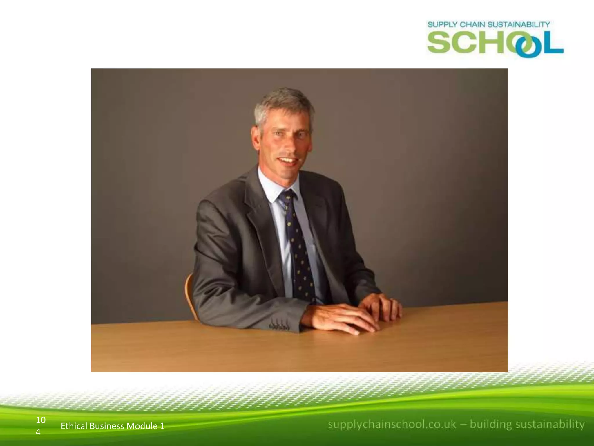 10
4

Ethical Business Module 1

 