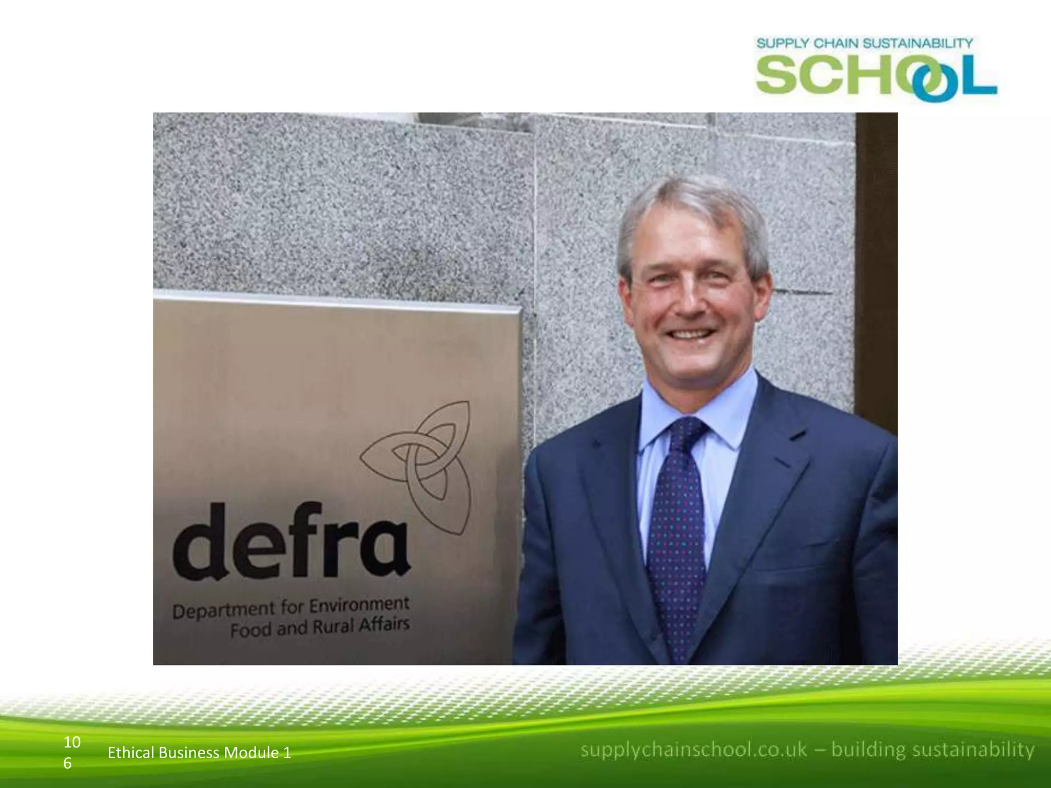 10
6

Ethical Business Module 1

 